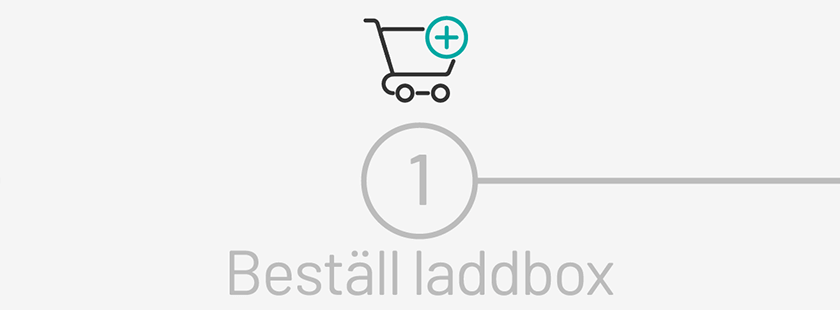 Beställ laddbox