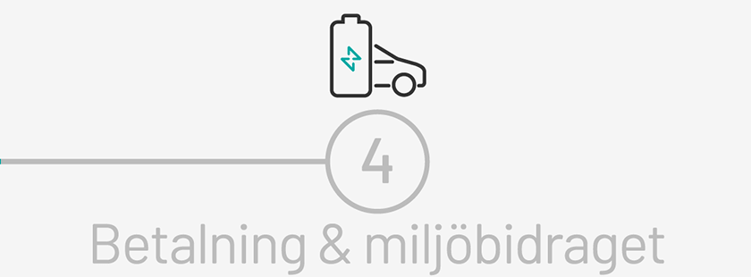 Betalning och haneting av miljöbidraget