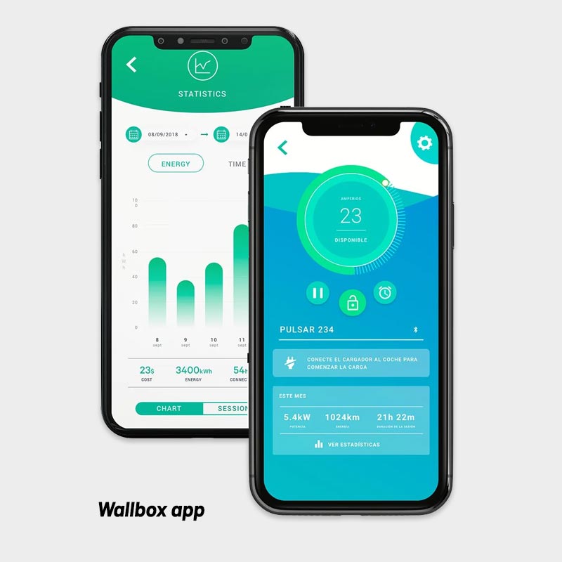 wallbox app